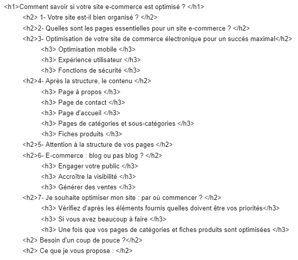 plan de structure de texte