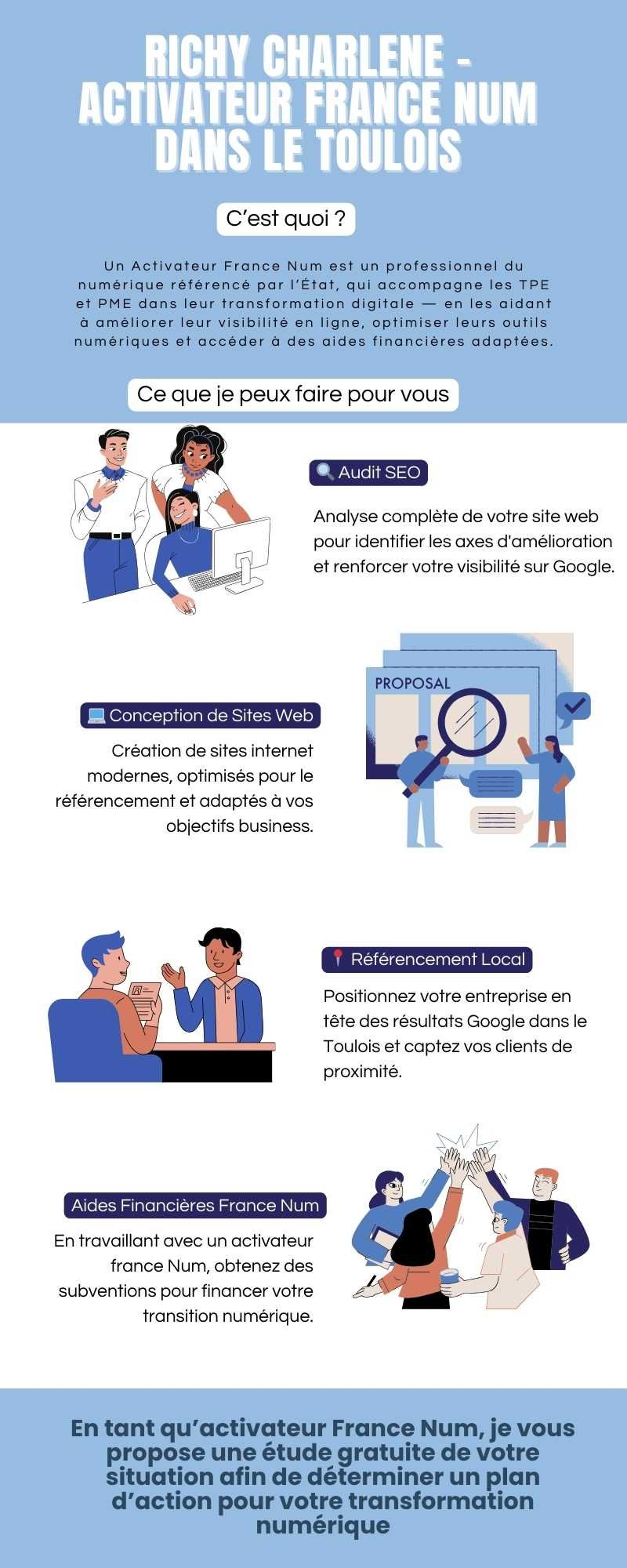 infographie avec texte : 💼 Activateur France Num — Mont-le-Vignoble (à 10 km de Toul)
🔍 Audit SEO
Analyse complète de votre site web pour identifier les axes d'amélioration et renforcer votre visibilité sur Google.
Conception de Sites Web
Création de sites internet modernes, optimisés pour le référencement et adaptés à vos objectifs business.
Référencement Local
Positionnez votre entreprise en tête des résultats Google dans le Toulois et captez vos clients de proximité.
Aides Financières France num: obtenir des subventions et financer votre transition numérique.